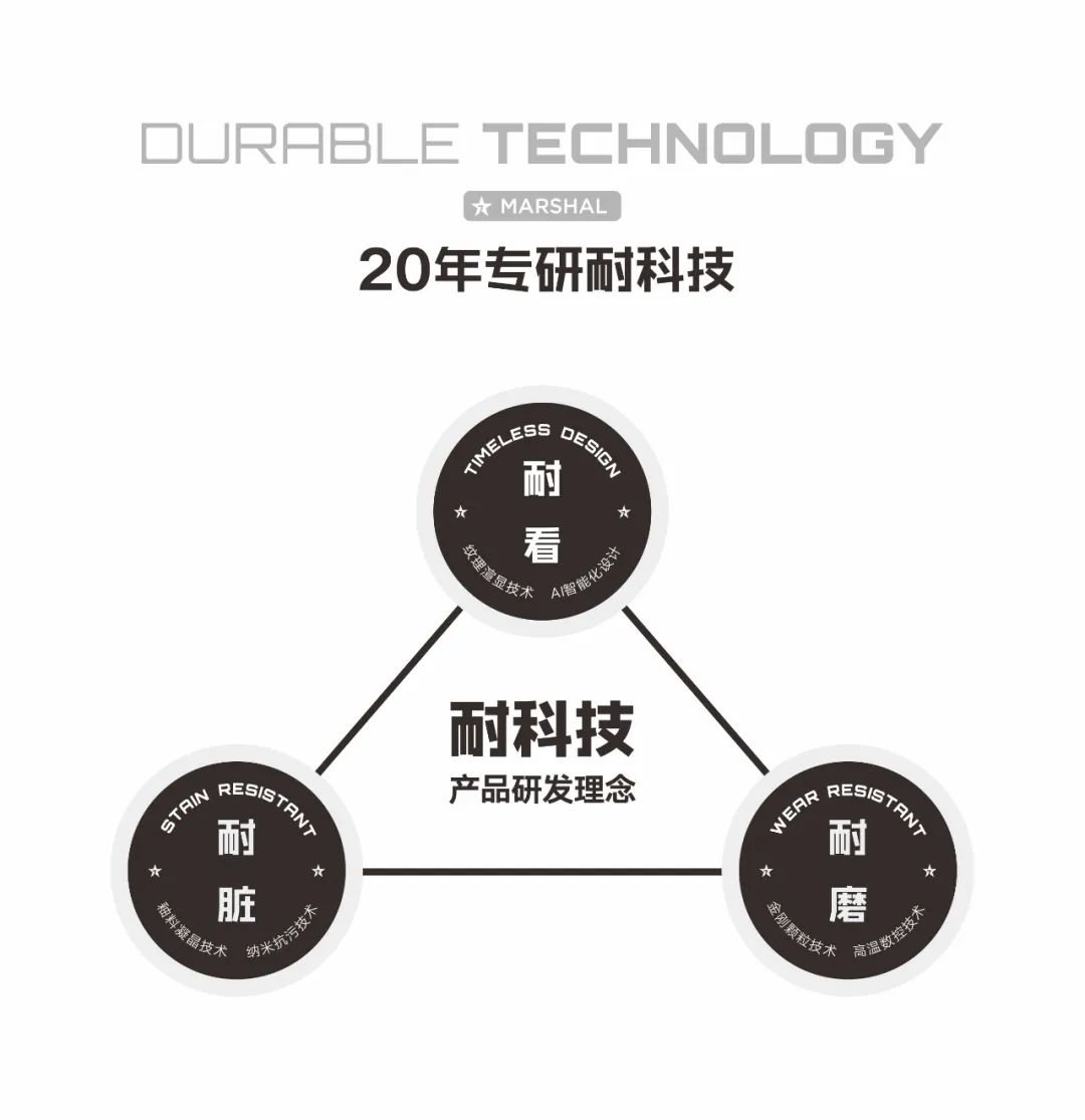 從賣磚到賣“空間美學(xué)”！大將軍瓷磚2025五大店態(tài)掀起"空間革命"(圖2)