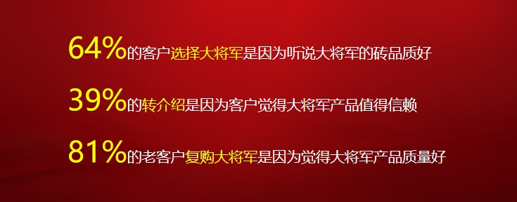 從三場(chǎng)行業(yè)盛會(huì)到四項(xiàng)權(quán)威大獎(jiǎng)，大將軍瓷磚如何用“長(zhǎng)期主義”贏得市場(chǎng)？(圖24)