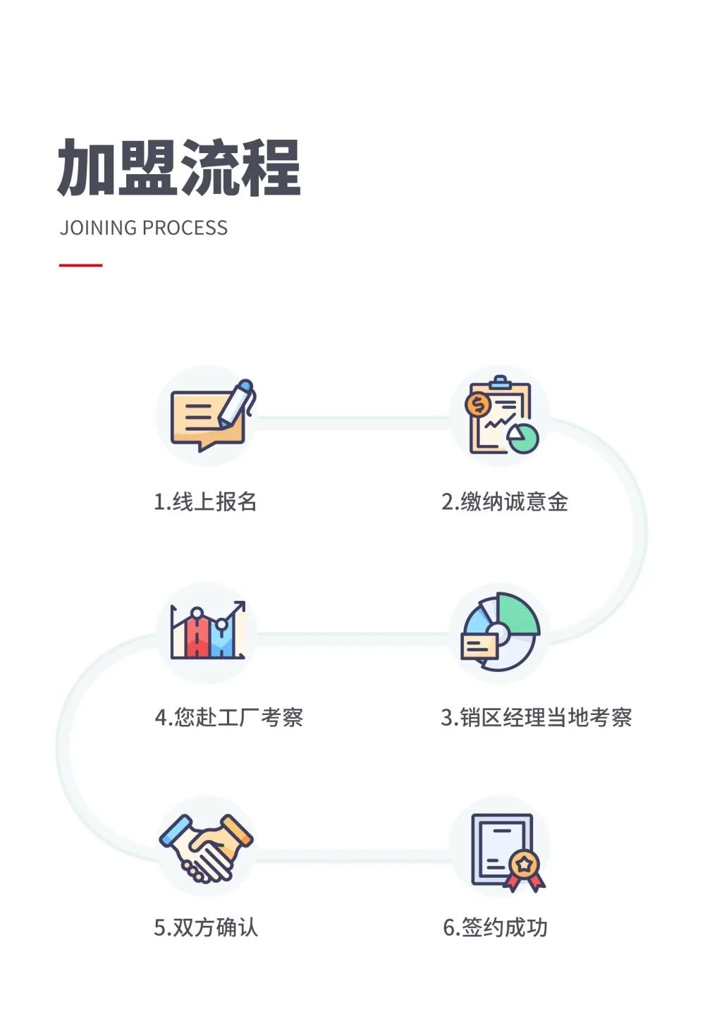 大將軍 全都有|4月27日，大將軍瓷磚4月直播選商財(cái)富峰會(huì)，強(qiáng)勢(shì)來(lái)襲！(圖8)