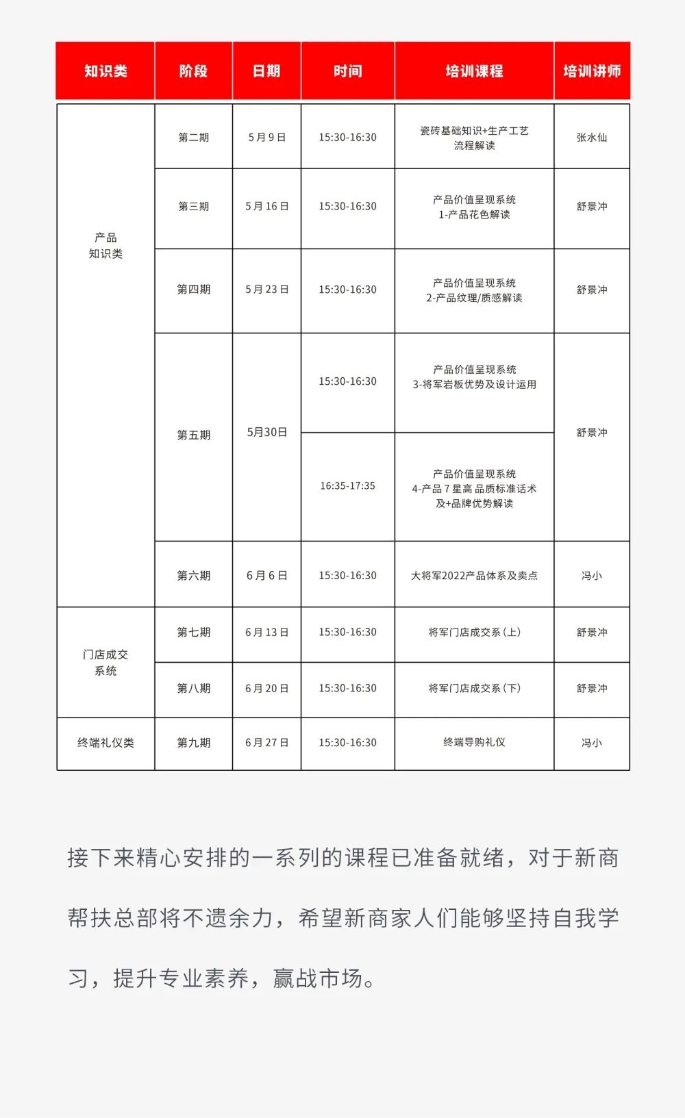 戰(zhàn)略賦能| 大將軍瓷磚多舉措布局，全面進(jìn)軍萬億藍(lán)海市場!(圖19)