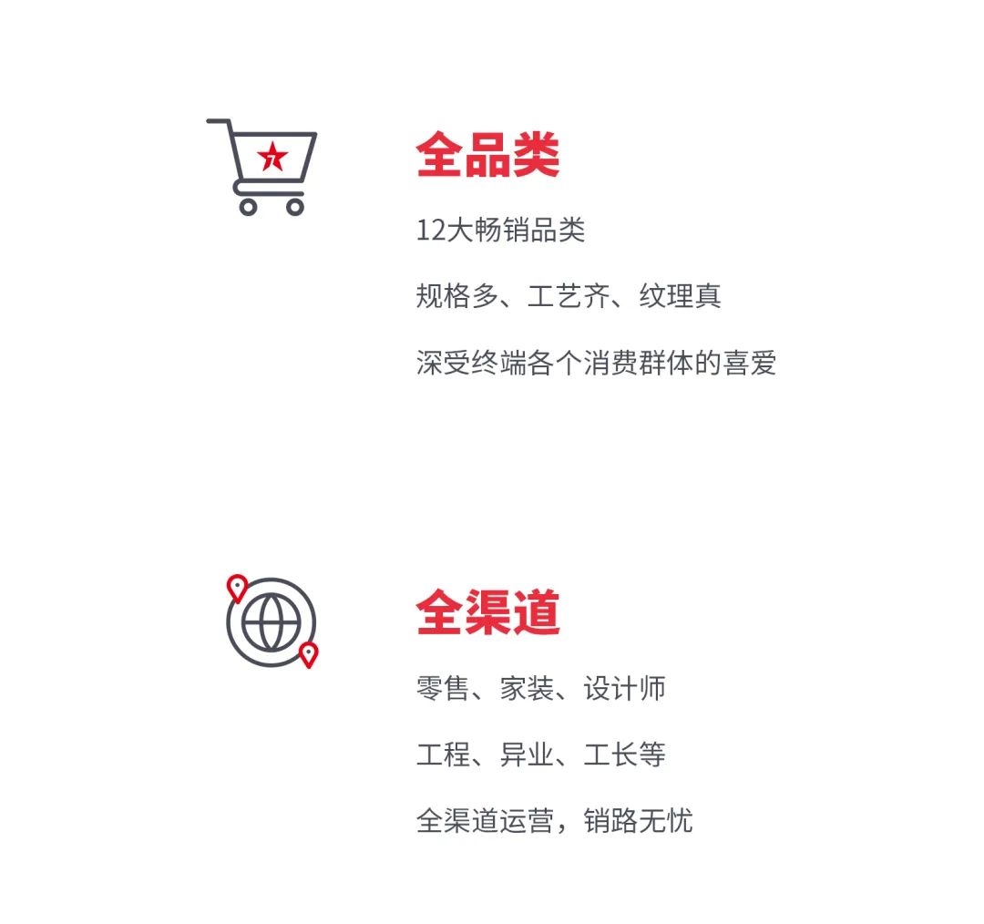 火熱招商|8月25日，大將軍瓷磚線上直播選商財富峰會再度盛啟！(圖3)
