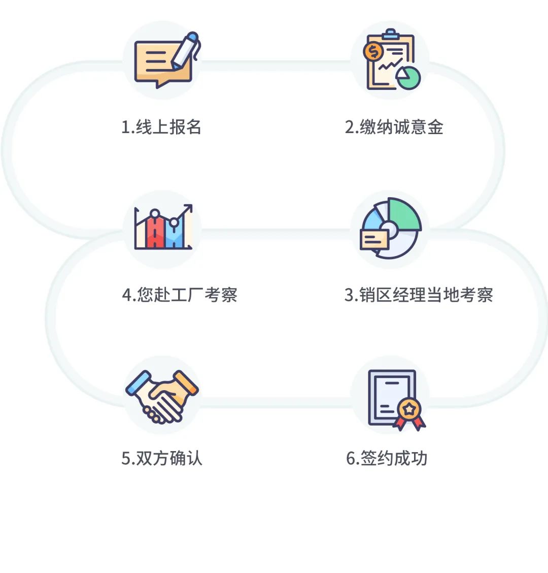 火熱招商|8月25日，大將軍瓷磚線上直播選商財富峰會再度盛啟！(圖10)
