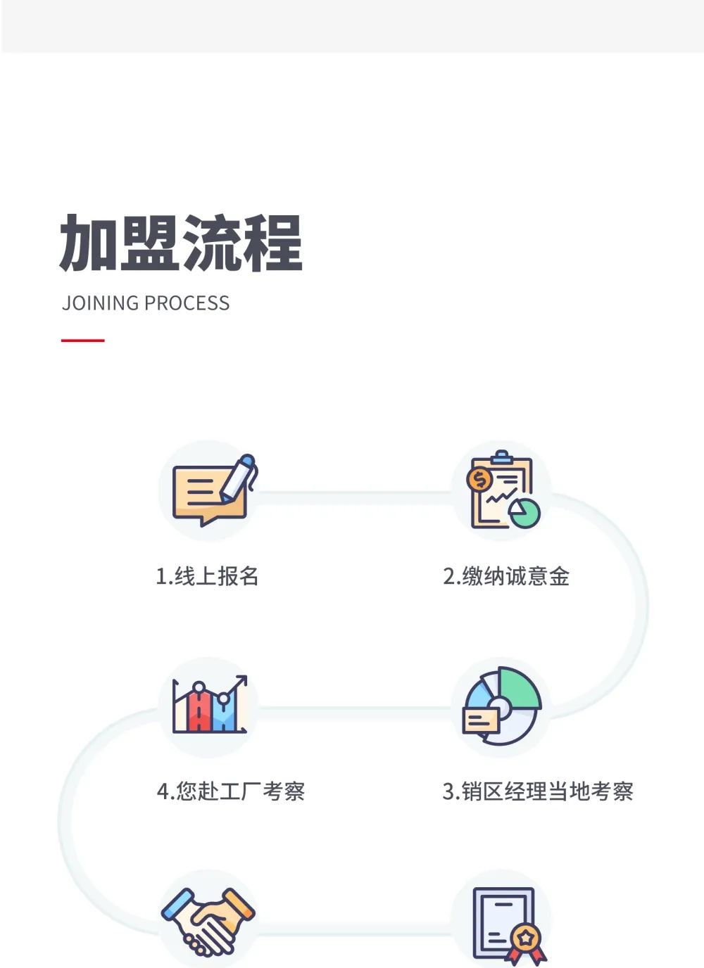 創(chuàng)富商機|招商不停步，大將軍瓷磚10月直播招商火熱再啟！(圖9)